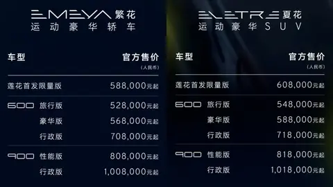 保时捷与名人：豪华车主的选择_保时捷的豪华品牌叫什么_豪车排名前十名保时捷