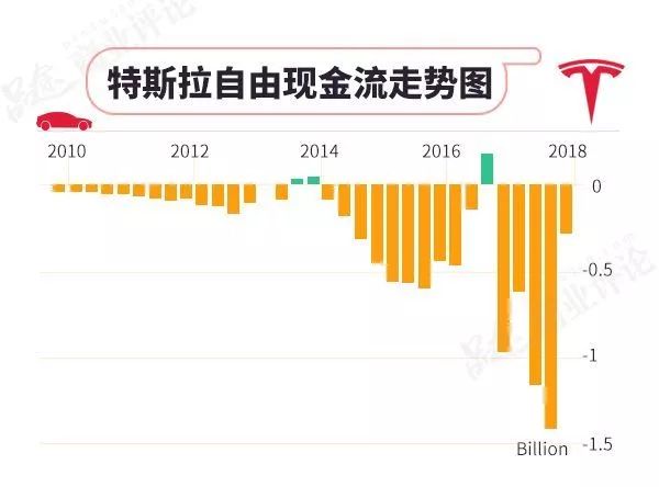 投资者聚焦：马斯克收购英特尔传言推动公司股价上涨近10%_英特尔回购股票_英特尔收购