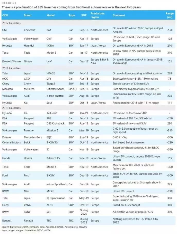 英特尔回购股票_投资者聚焦：马斯克收购英特尔传言推动公司股价上涨近10%_英特尔收购