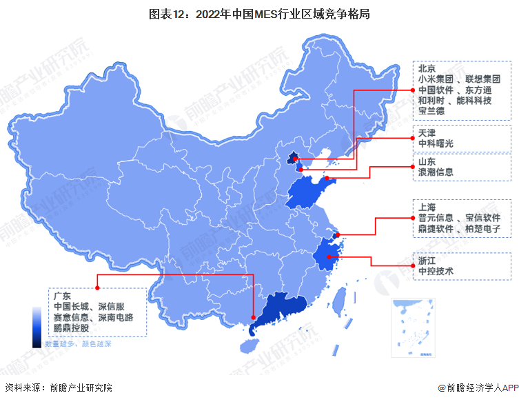 图表12：2022年中国MES行业区域竞争格局