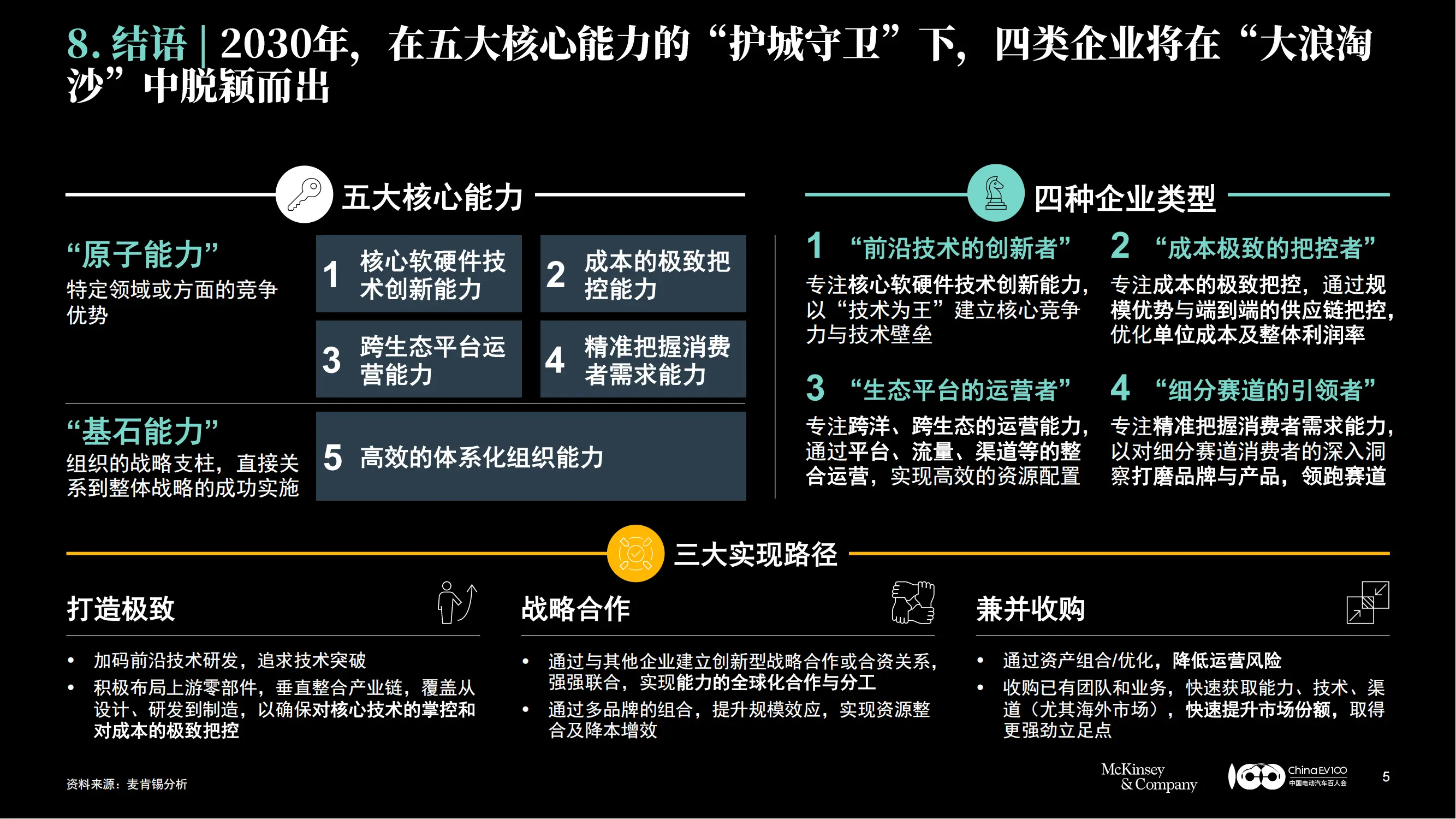 新能源汽车未来方向_汽车能源发展方向_新能源汽车市场的不确定性与未来发展方向