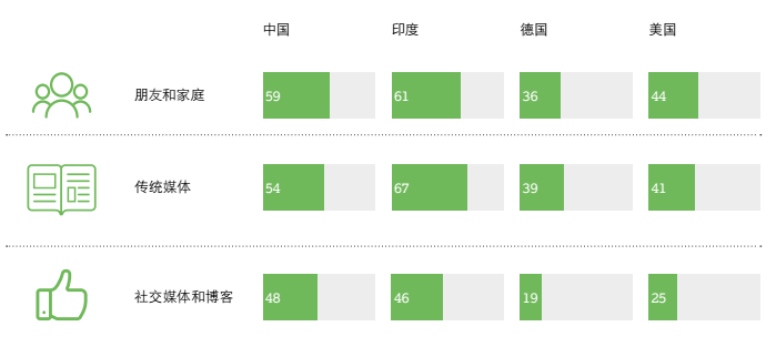 数字货币潜力币_挖取数字货币_数字货币与财富创造的关系：如何在市场中挖掘潜在机会