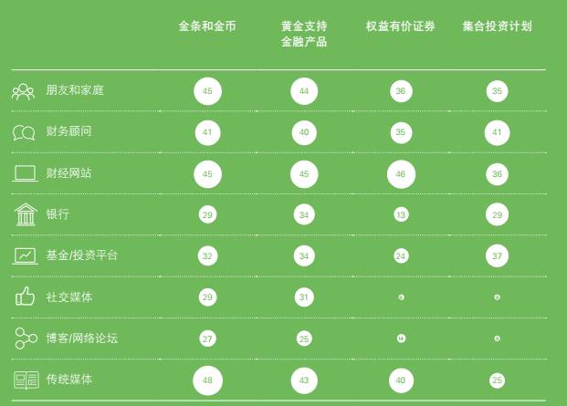 挖取数字货币_数字货币与财富创造的关系：如何在市场中挖掘潜在机会_数字货币潜力币