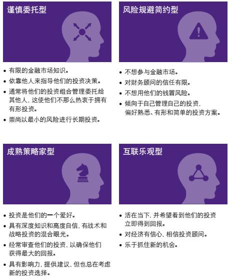 数字货币潜力币_数字货币与财富创造的关系：如何在市场中挖掘潜在机会_挖取数字货币