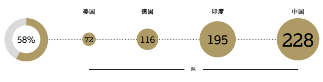 挖取数字货币_数字货币潜力币_数字货币与财富创造的关系：如何在市场中挖掘潜在机会