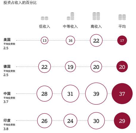 数字货币与财富创造的关系：如何在市场中挖掘潜在机会_数字货币潜力币_挖取数字货币