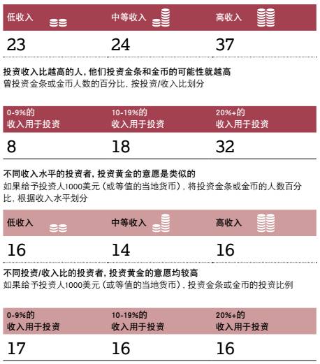 数字货币与财富创造的关系：如何在市场中挖掘潜在机会_挖取数字货币_数字货币潜力币