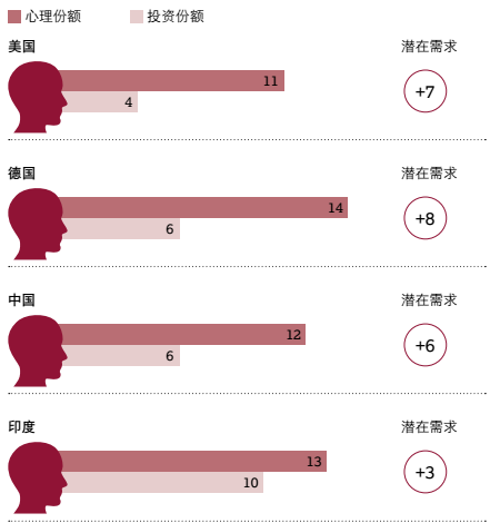 挖取数字货币_数字货币与财富创造的关系：如何在市场中挖掘潜在机会_数字货币潜力币