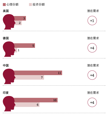 数字货币与财富创造的关系：如何在市场中挖掘潜在机会_数字货币潜力币_挖取数字货币