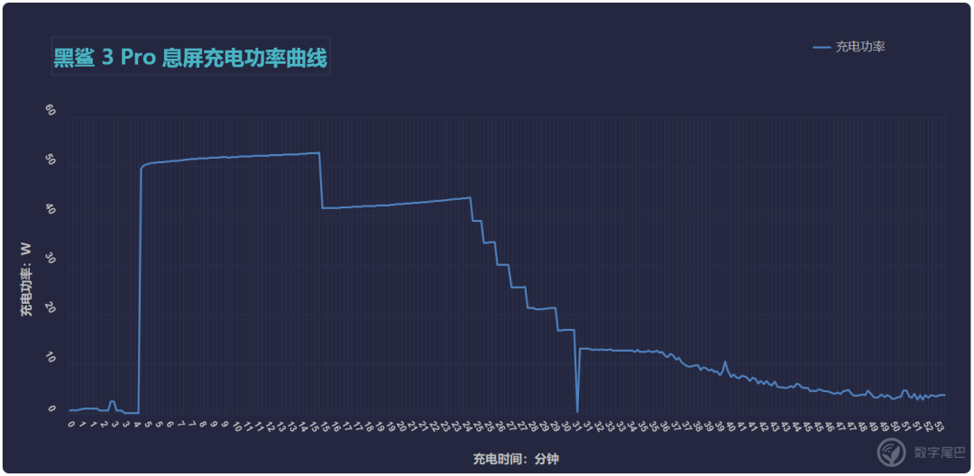 iqoo配件都有什么_什么手机配件好_如何选择适合自己的iQOO手机配件？