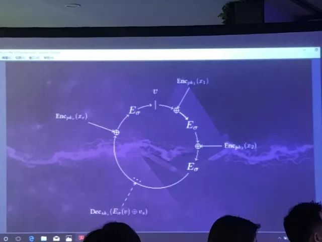 隐私保护技术_以太坊与数据隐私的未来：如何保护用户信息安全_隐私保护的最新技术