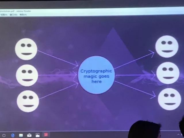 隐私保护技术_隐私保护的最新技术_以太坊与数据隐私的未来：如何保护用户信息安全