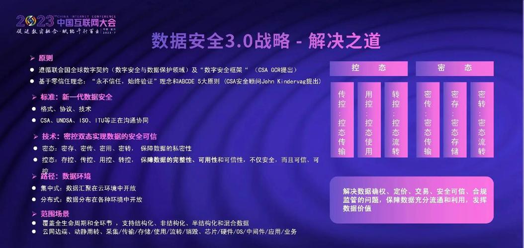 以太坊推动去中心化应用发展，数据隐私及安全问题待解