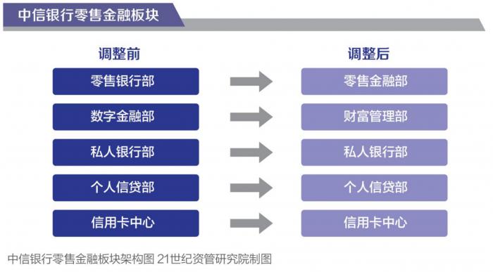 德商业银行内部结构调整致数千员工失业，背后原因深度剖析