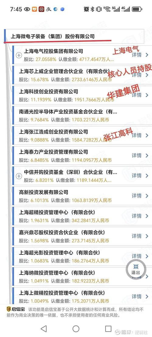 2020年纳斯达克涨幅_纳斯达克历年涨幅_过去三个月，微策略公司的股价上涨了 40% 以上，其市值也增长到了 1000 亿美元左右，超过了纳斯达克 100 指数成分股公司的一半，满足了成为会员的主要要求。