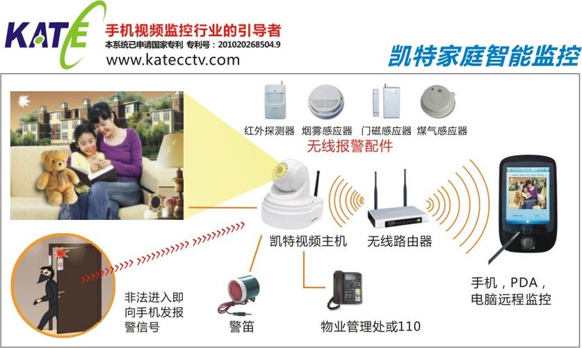 TP-LINK安防监控系统：便捷安装，为家庭及企业提供稳定安防服务