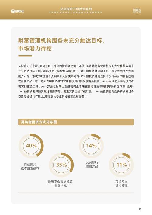 掌握配置时机与风险管理，利用USDT应对市场波动实现资产优化