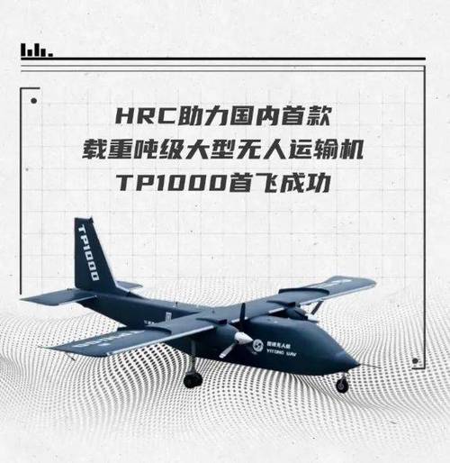 我国TP1000无人运输机首飞成功 航空工业重大进展引期待