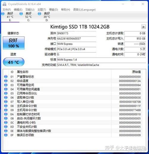 存储需求上升，金泰克TP3500 SE 1TB性能究竟如何？详尽测评来了