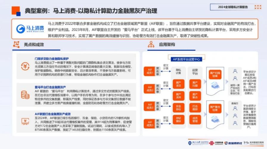 加密技术对数字货币隐私保护至关重要，原理及作用解析