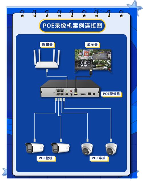 TP-Link摄像头在日常生活中的关键作用及安装连接要点