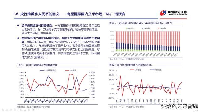 深入剖析数字货币在投资领域的独特价值与高波动性机遇