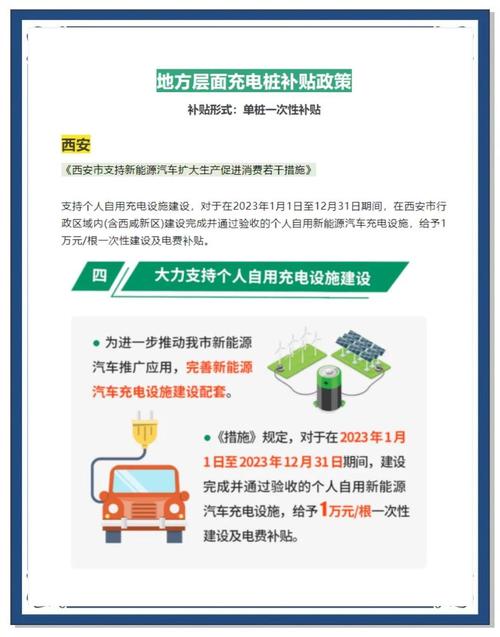 电力汽车充电难题全解析，多渠道解决找桩困扰