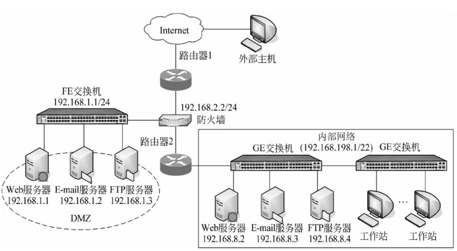TP-LINK BE3600：前沿加密手段保障网络安全，兼容多种加密技术
