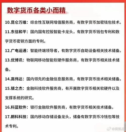 数字货币市场吸引力独特，品种多样可分散风险并挖掘机会