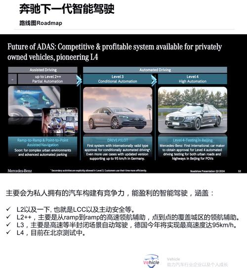 深度剖析奔驰智能驾驶技术：传感器融合优势与特色
