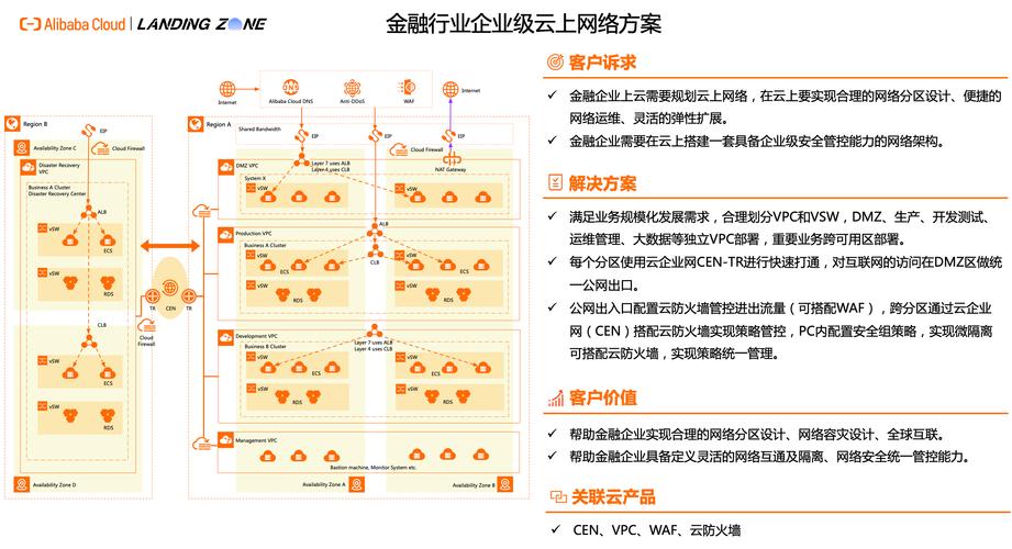 去中心化金融DeFi与TP-Link路由器的未来发展趋势探讨