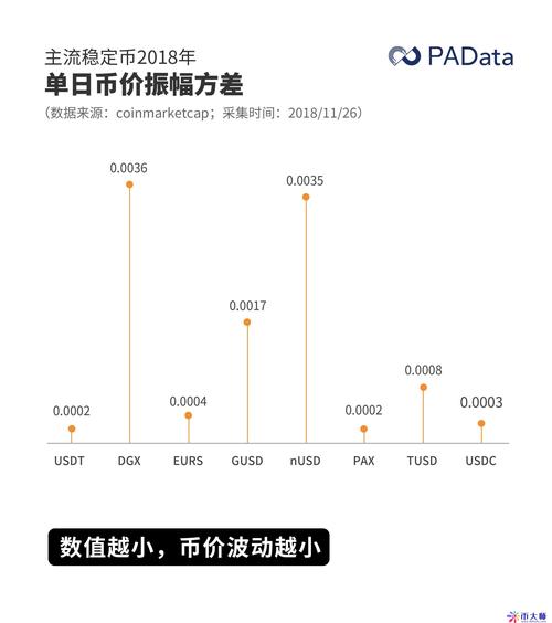 深入剖析USDT如何提升全球资本市场效率及交易便捷性与价格稳定性