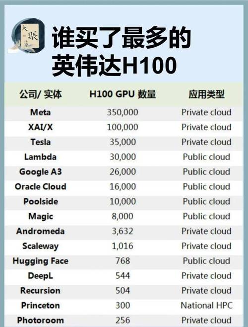 马斯克拟收购英特尔传闻引关注，若成真芯片格局或生变