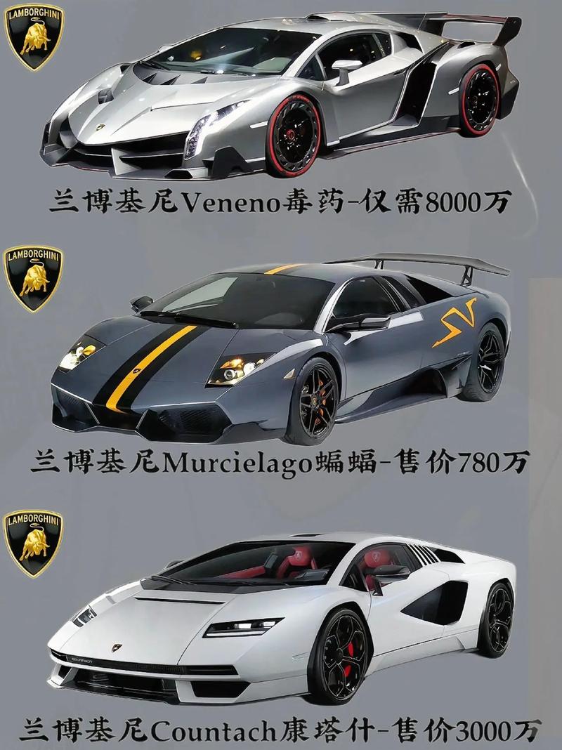 兰博基尼：汽车界传奇，美学与工程完美融合的梦幻座驾