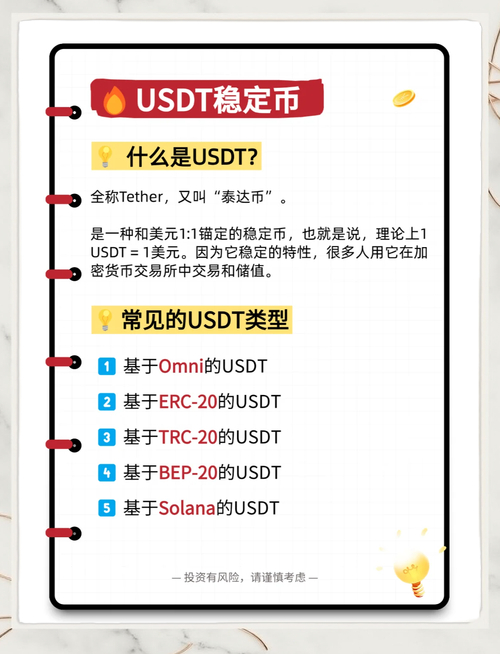 深入解析在金融领域中USDT对提高资产流动性的应用指南