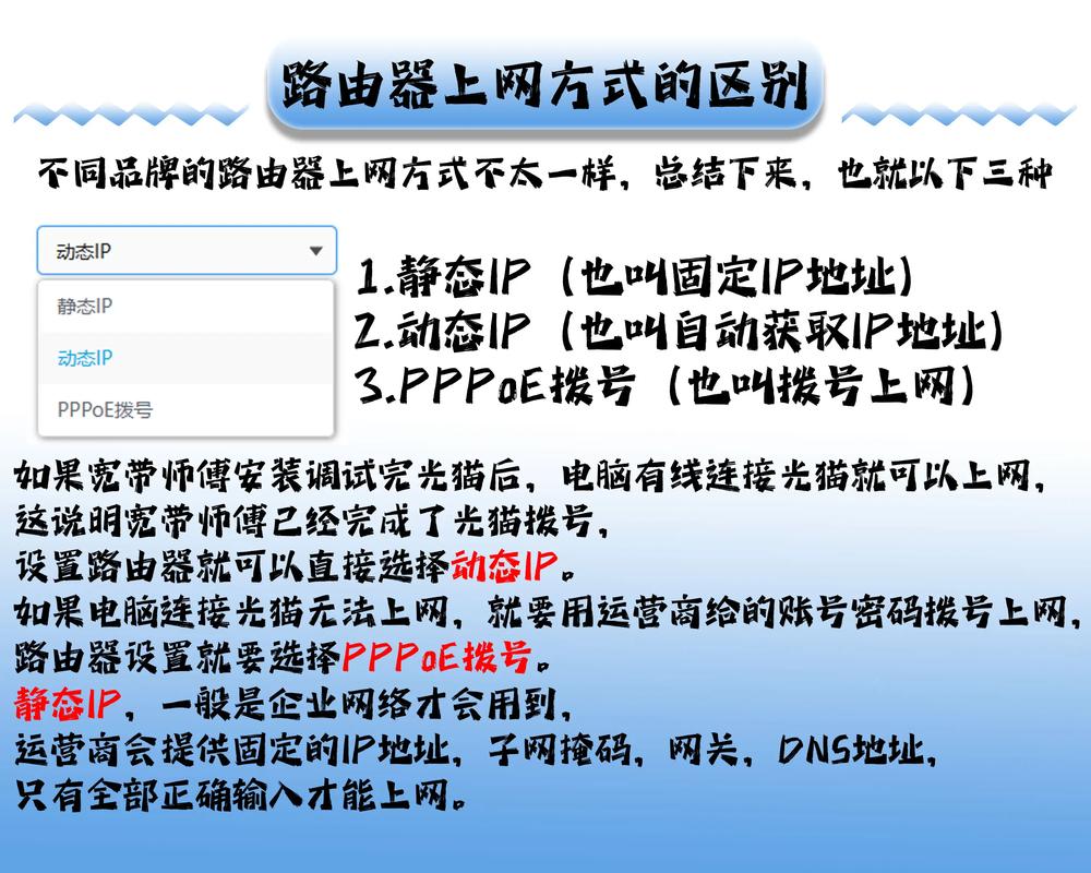 TP-LINK 150M Mini路由器：轻松实现智能家居操控及连接指南