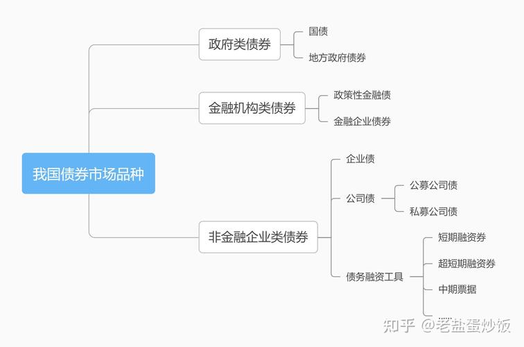 2025年6月16日到期的零年利率债券：与认股权证盈利挂钩的深入剖析