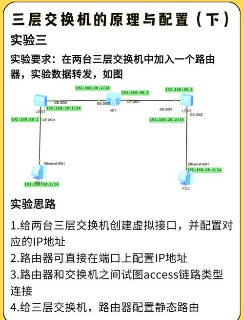TP-LINK路由器与交换机相连的关键点及具体步骤，轻松搭建网络