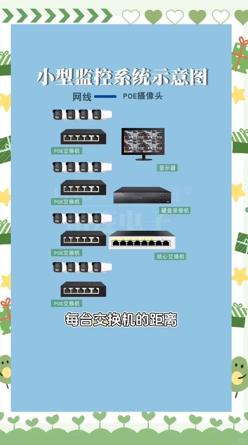 TP-LINK 150M Mini路由器监控设置技巧及连接设备操作流程