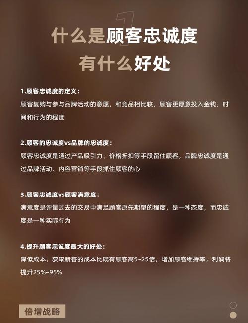 宾利市场表现关键指标：品牌忠诚度与客户满意度深度剖析