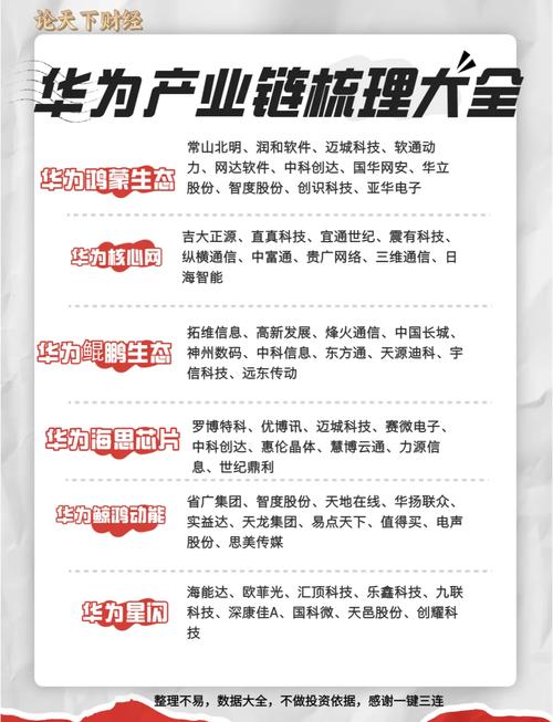 深度剖析华为独特品牌推广手段及成功案例，含技术创新与品牌文化塑造