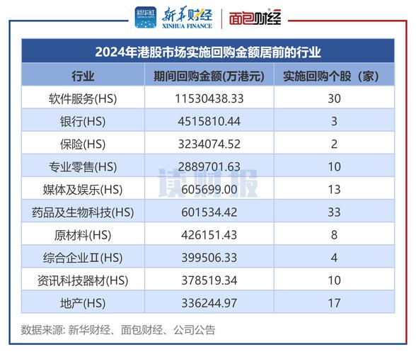 2024年39家公司预计亏损超亿，市场冲击及影响几何？